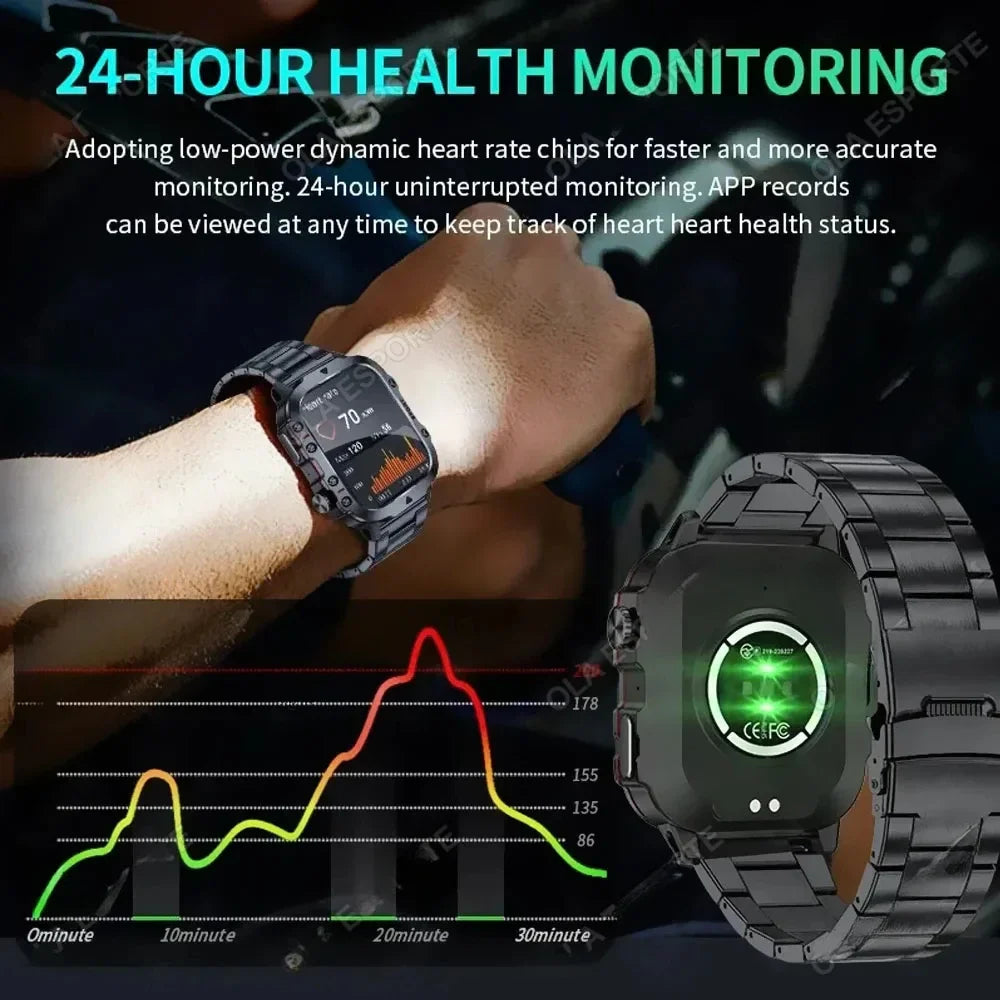 Original Men Smart Watch Bluetooth Call Fitness Clock 5ATM IP68 Swim Waterproof Sports Smartwatch for Women Xiaomi Android 2025