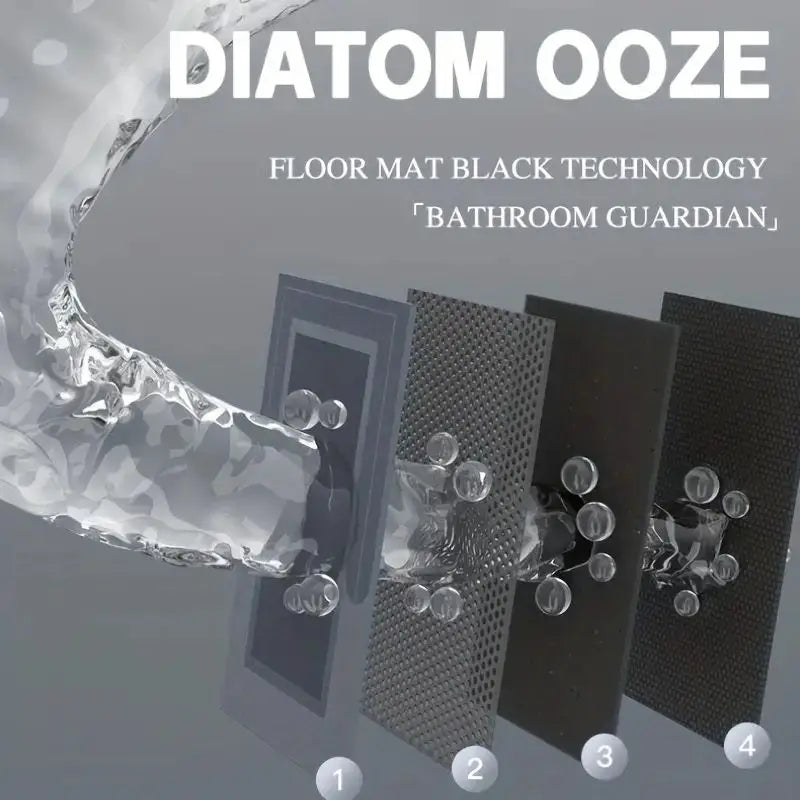 1Pc 40*60Cm Super Absorbent Floor Mat for Bathroom Non Slip, Fast Drying Soft, Carpet Shower Tub Outdoor Doormat