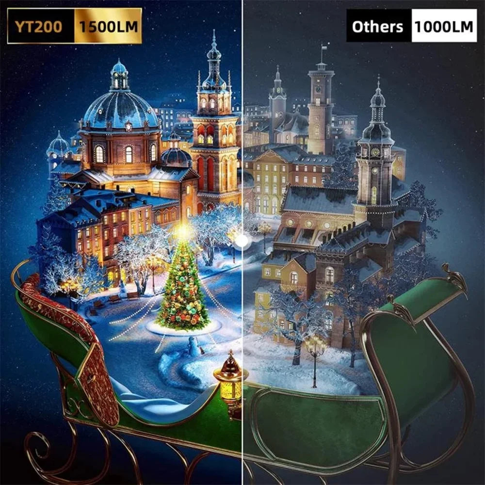 Mini Portable Projector for Home