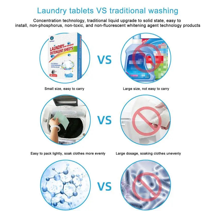 90 Pieces Eco-Friendly Laundry Soap Washer Sheets Detergent Sheets No Waste Laundry Detergent Stain Remover